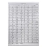 SEGA Retro Genesis Modern (Pal) + 303 игры + 2 джойстика