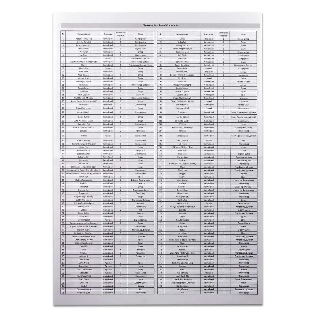 SEGA Retro Genesis Modern (Pal) + 303 игры + 2 джойстика