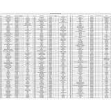 SEGA Retro Genesis Modern Wireless + 300 игр + 2 беспроводных джойстика 2.4ГГц