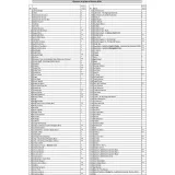 Retro Genesis 8 Bit Wireless Plus + 300 игр (AV кабель, 2 беспроводных аккумуляторных джойстика)