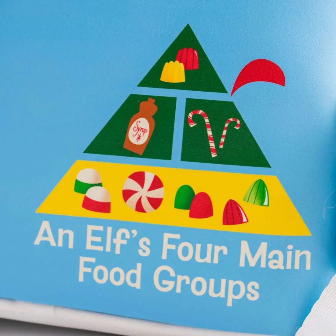 Рюкзак Loungefly Elf Buddy And Friends Mini Backpack ELFBK0004