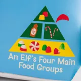 Рюкзак Loungefly Elf Buddy And Friends Mini Backpack ELFBK0004