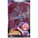 Фигурка Re:Zero Starting Life in Another World Ram Birthday 2021 4935228479238