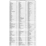 Retro Genesis Mix (8+16Bit) + 470 игр (AV кабель, 2 проводных джойстика)