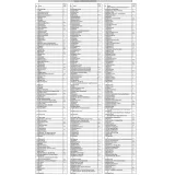 Retro Genesis Mix (8+16Bit) + 470 игр (AV кабель, 2 проводных джойстика)