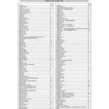 Retro Genesis 8 Bit Junior Wireless + 300 игр (AV кабель, 2 беспроводных джойстика)