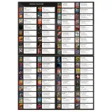 Dinotronix MixHD + 450 игр (HDMI кабель, MD2 case, 2 беспроводных джойстика)