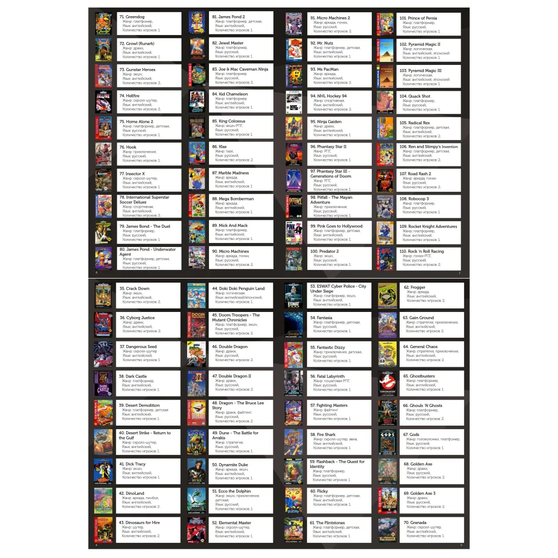 Dinotronix MixHD + 450 игр (HDMI кабель, MD2 case, 2 беспроводных джойстика)