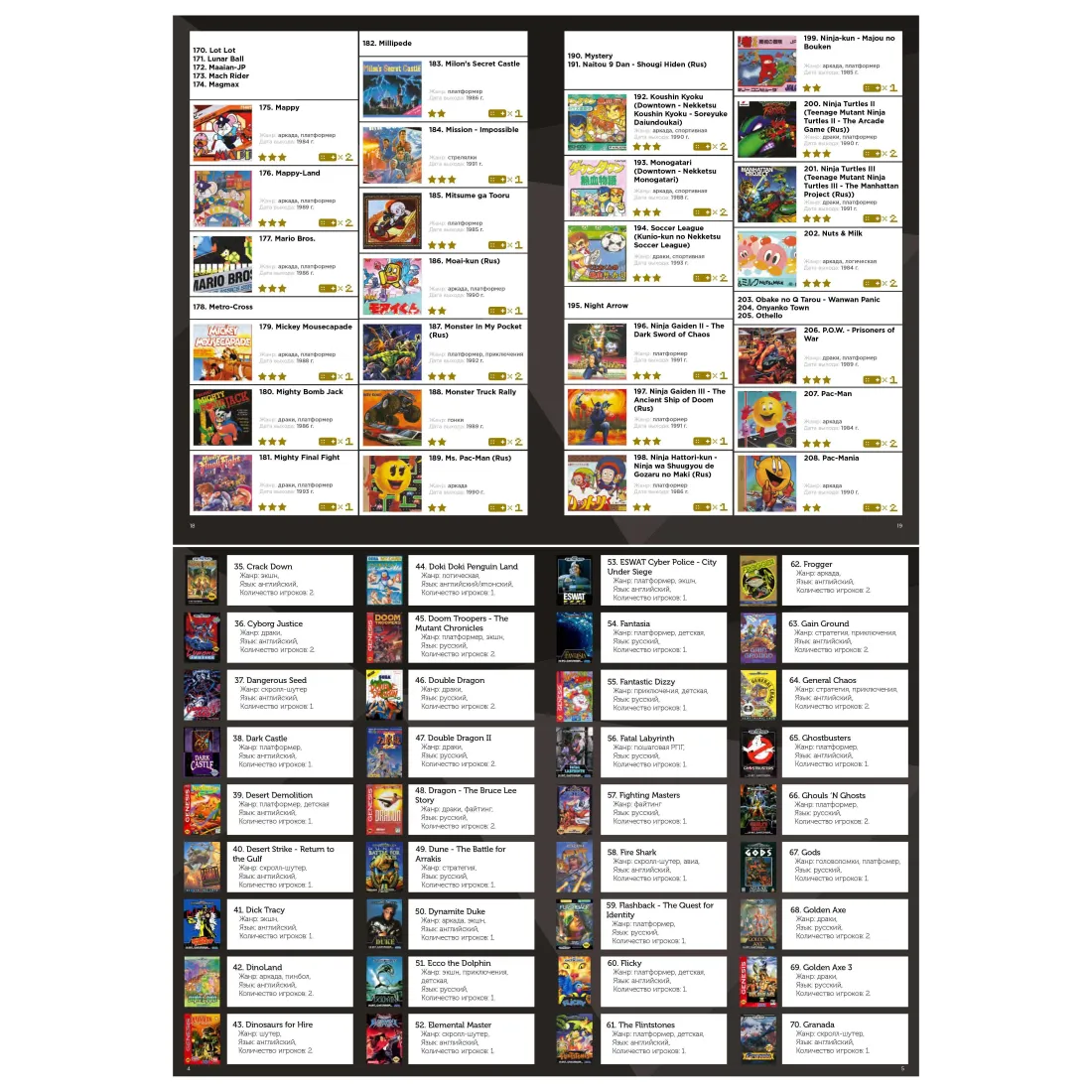 Dinotronix MixHD + 450 игр (HDMI кабель, MD2 case, 2 беспроводных джойстика)