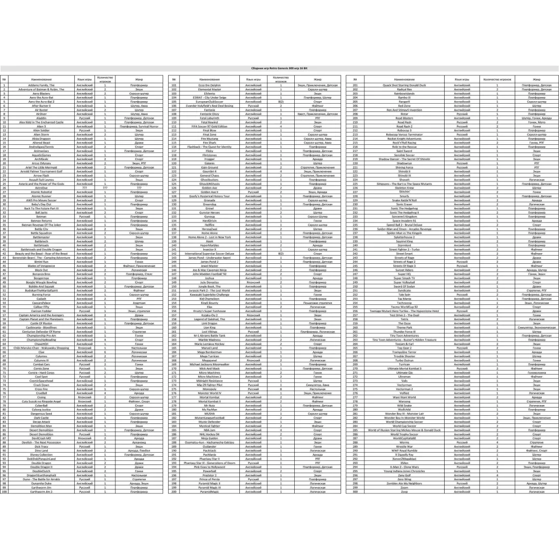 SEGA Retro Genesis Modern + 300 игр + 2 джойстика