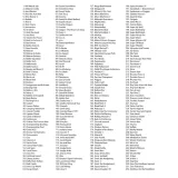 Игровая приставка 16-бит DVTech MD lit 252 игры