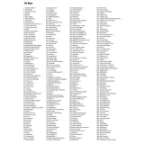 Игровая мультиплатформенная приставка DVTech MT 500 игр