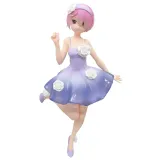 Фигурка Аниме FuRyu Re:Zero Жизнь с нуля в другом мире Рам Triotryit Ram 21см 4580736405479