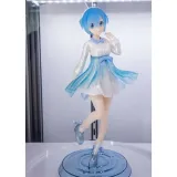 Фигурка ReZero Starting Life In Another World Rem Vol.2 (20см) (19018) 4983164190182